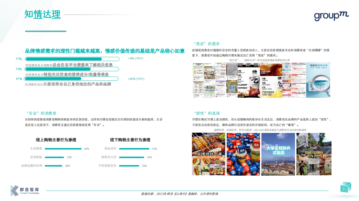 于无色中见繁花2024年消费者和媒介趋势报告.pdf_第6页