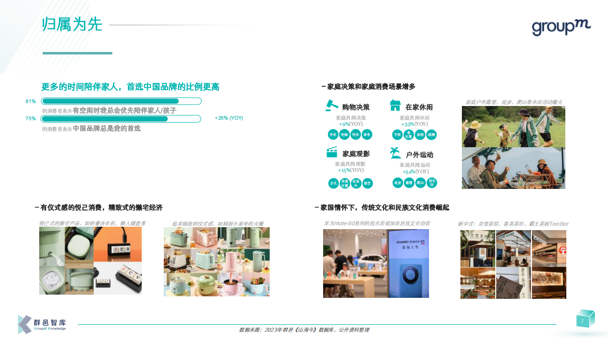 于无色中见繁花2024年消费者和媒介趋势报告.pdf_第7页