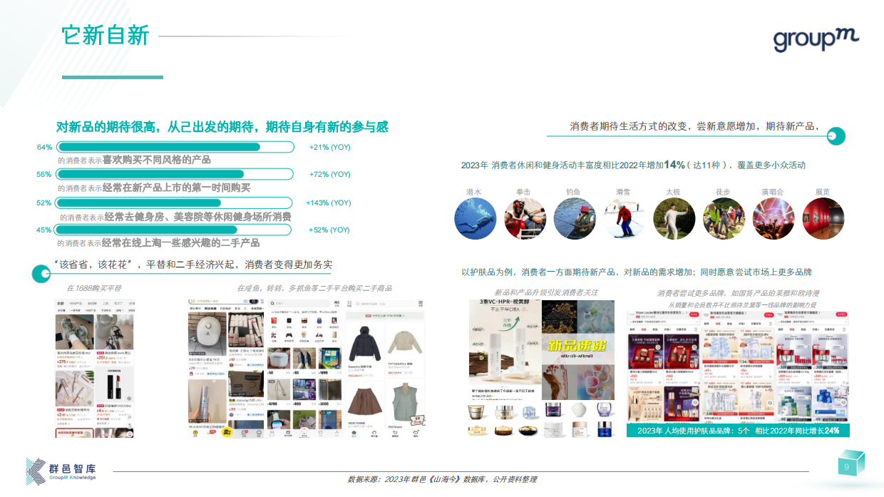 于无色中见繁花2024年消费者和媒介趋势报告.pdf_第9页