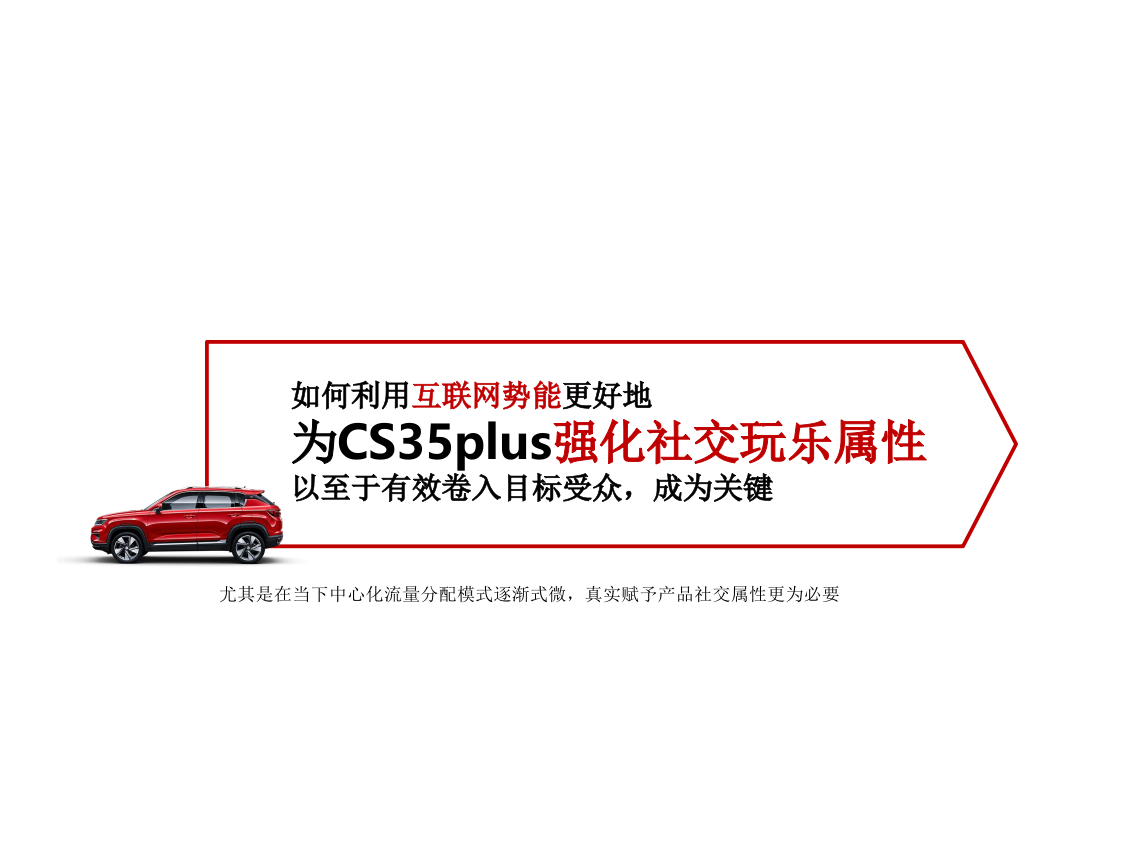 长安汽车CS35Plus2019年度媒介传播方案-38页.pptx_第5页