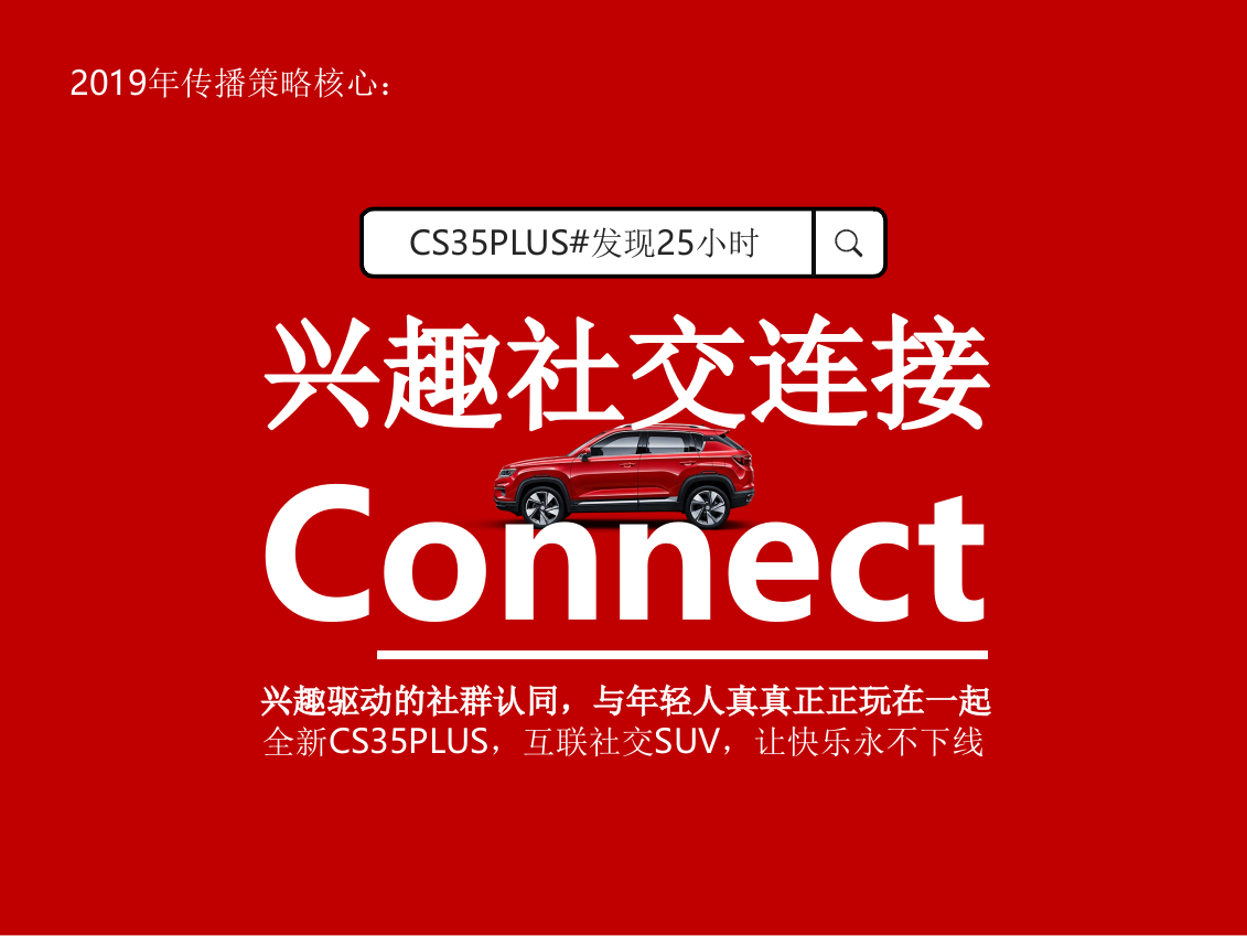 长安汽车CS35Plus2019年度媒介传播方案-38页.pptx_第6页