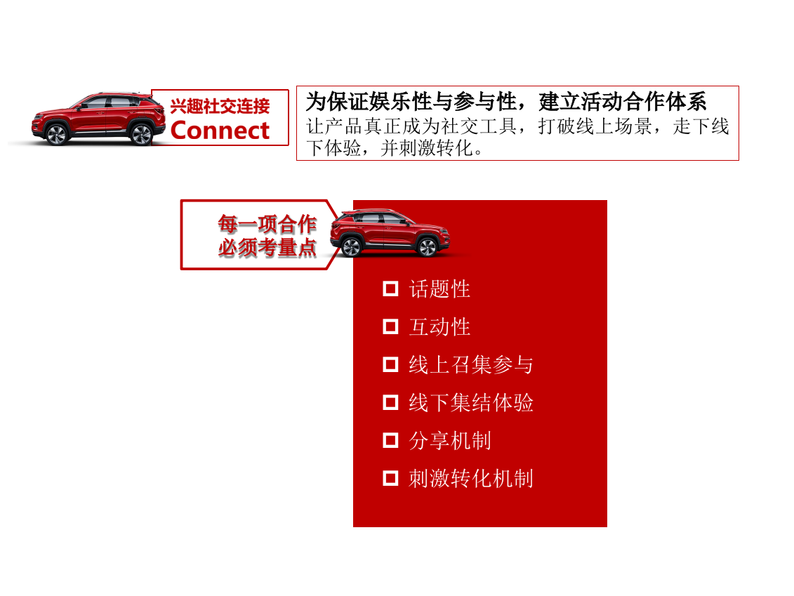 长安汽车CS35Plus2019年度媒介传播方案-38页.pptx_第9页