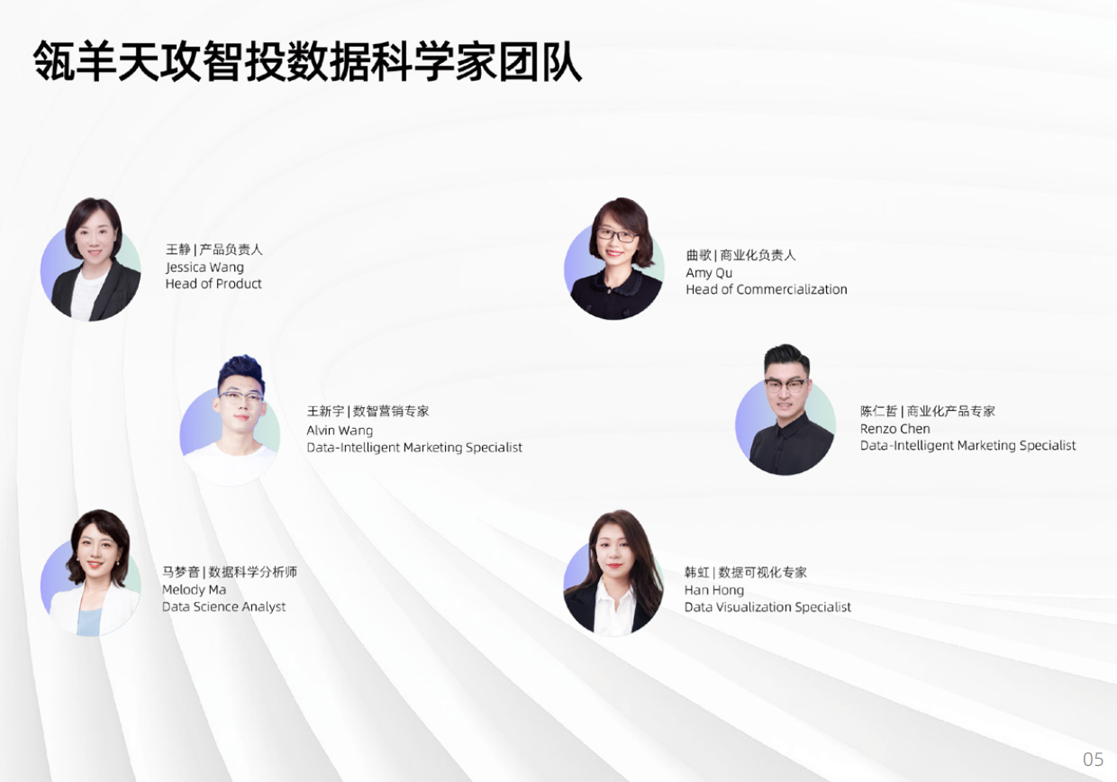 中国户外营销价值洞察.pdf_第6页