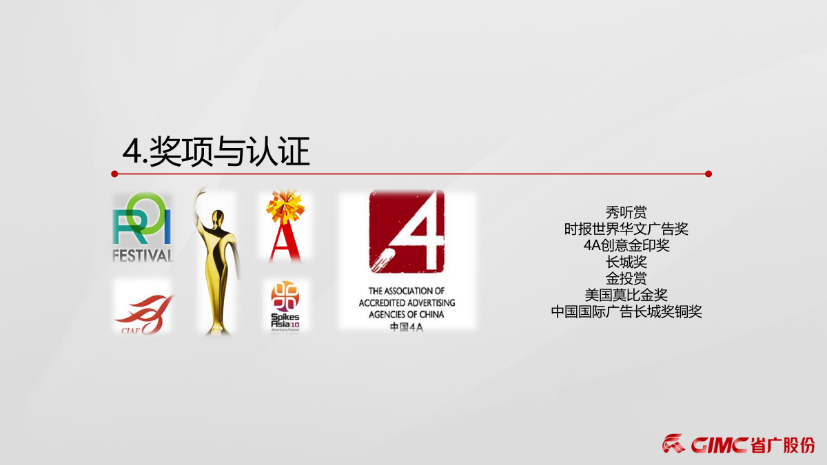 中国移动4G+综合优势传播视频广告制作方案-省广.pptx_第7页