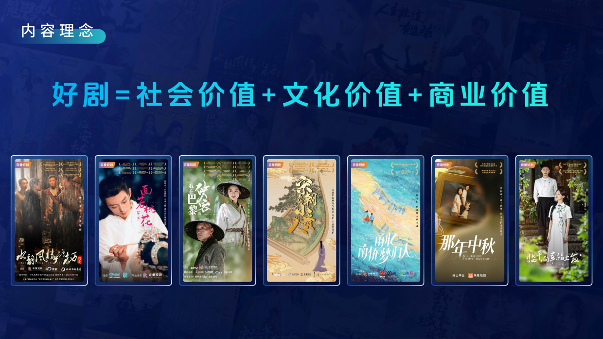 短剧头部公司【容量短剧】公司介绍.pdf_第4页