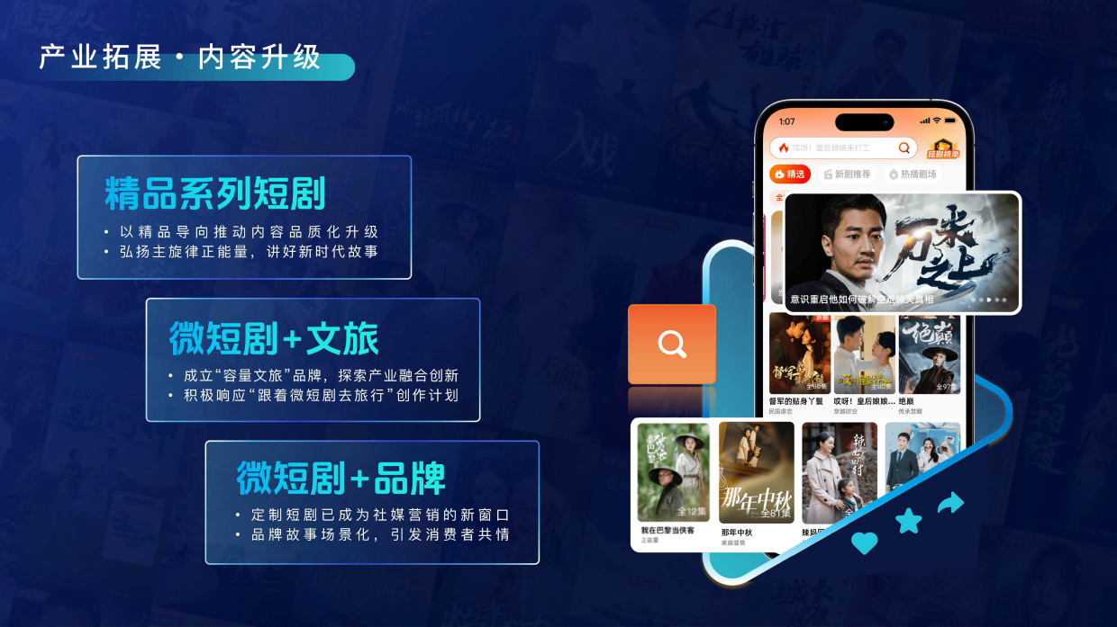 短剧头部公司【容量短剧】公司介绍.pdf_第8页