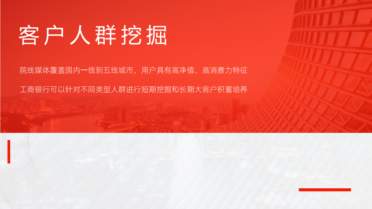 工商银行院线宣传方案.pdf_第3页