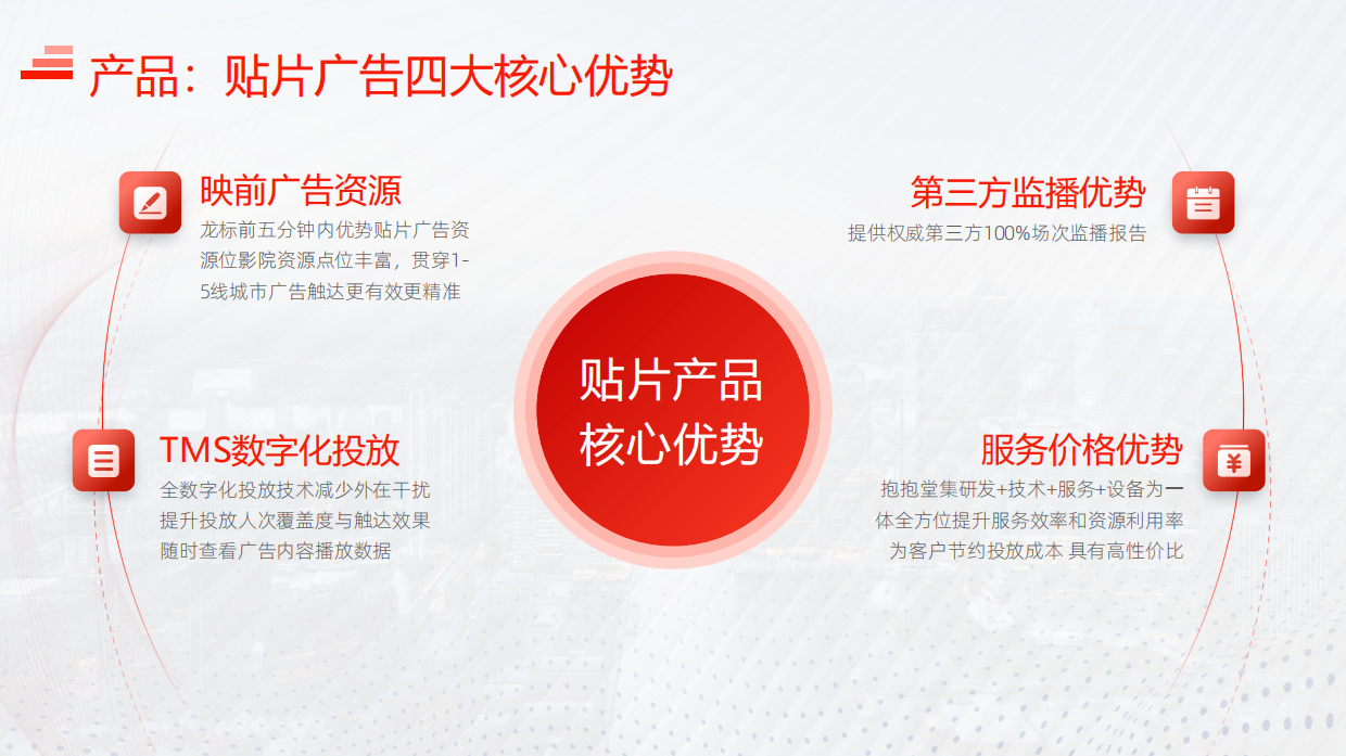工商银行院线宣传方案.pdf_第8页