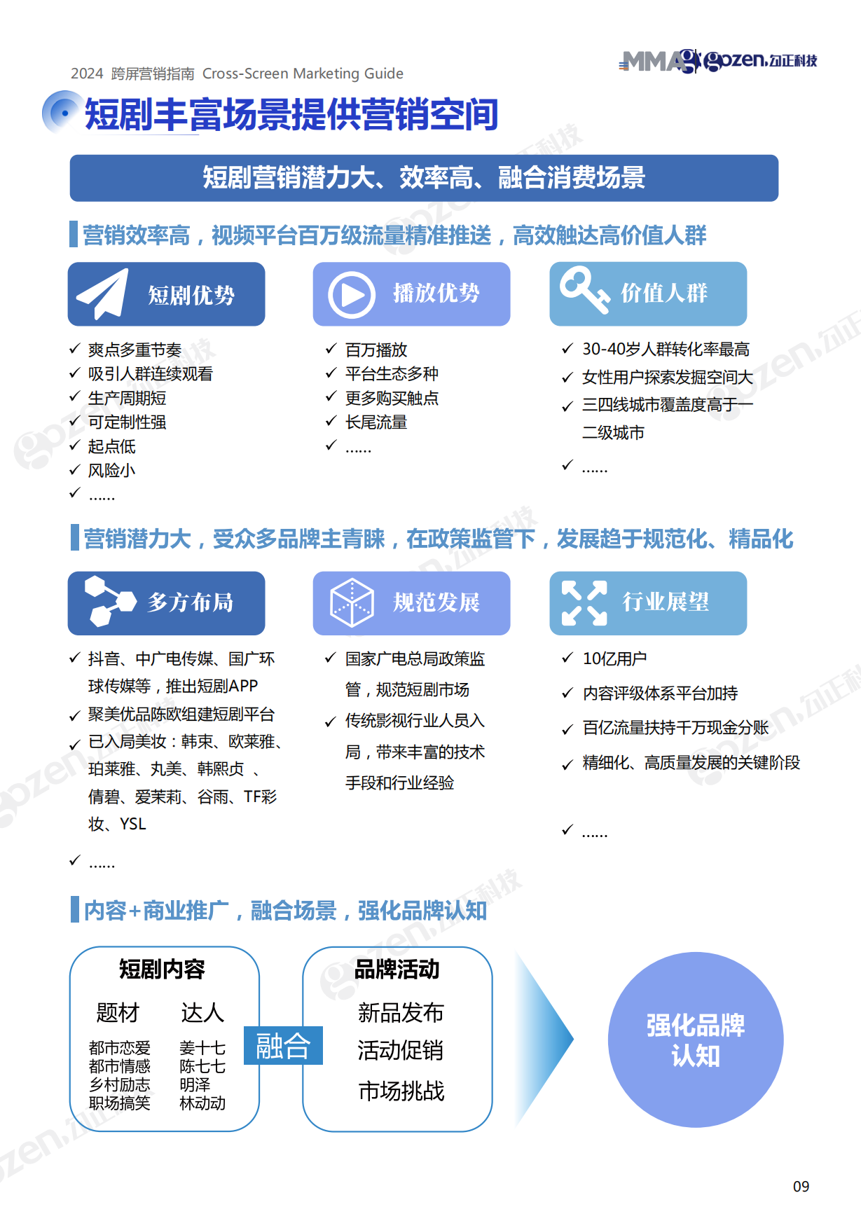 勾正科技：2024跨屏营销指南.pdf_第10页