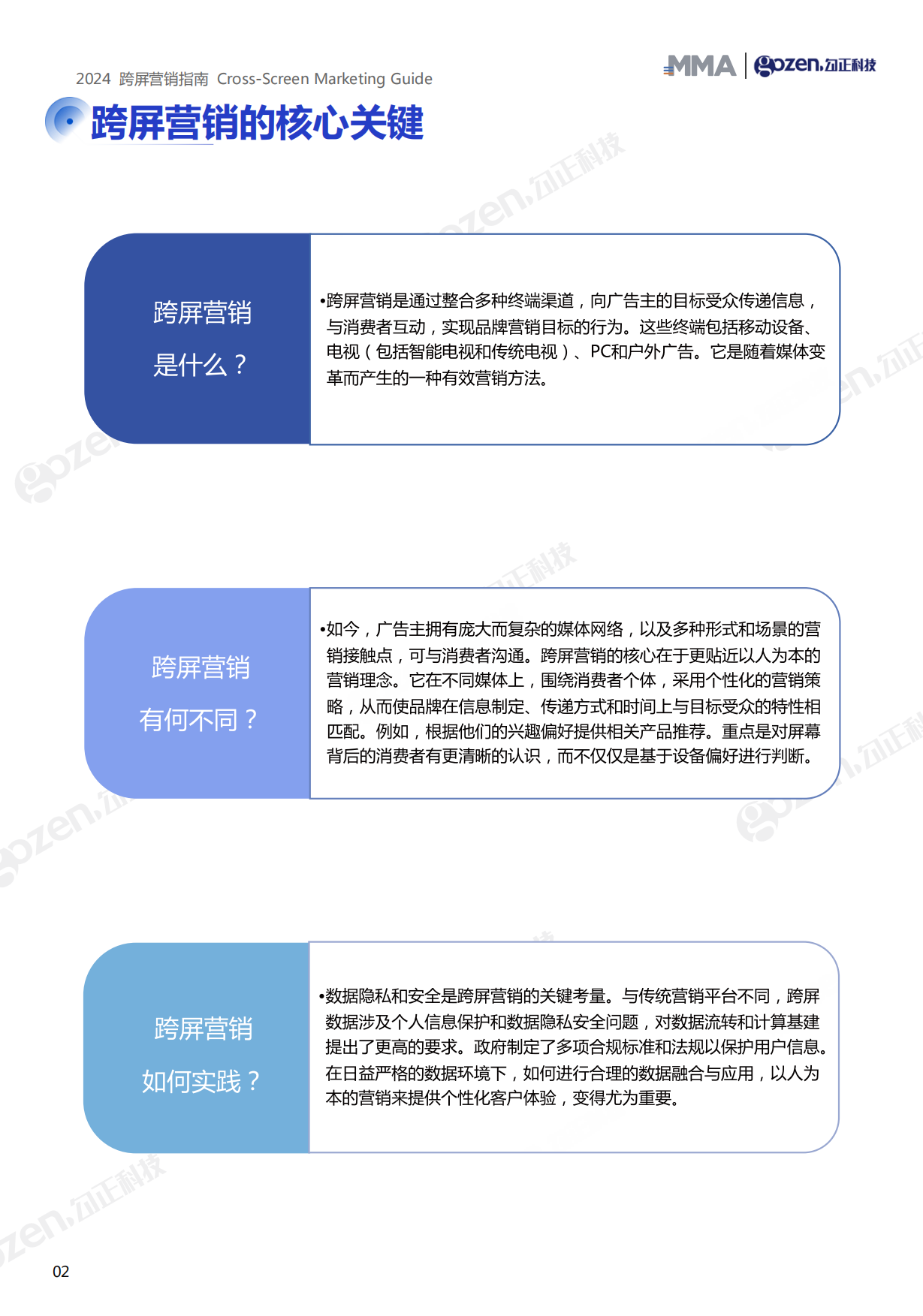 勾正科技：2024跨屏营销指南.pdf_第3页