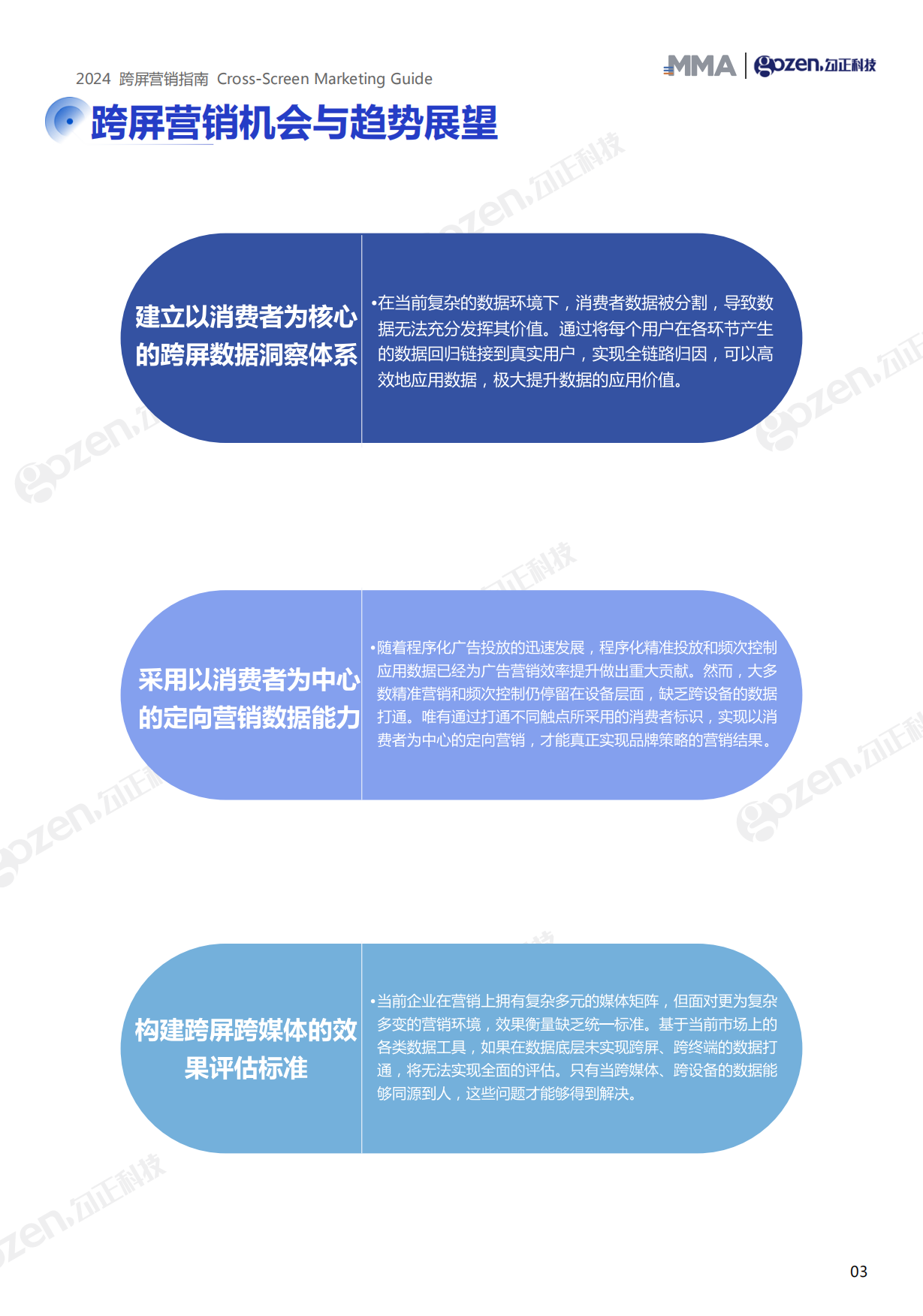 勾正科技：2024跨屏营销指南.pdf_第4页