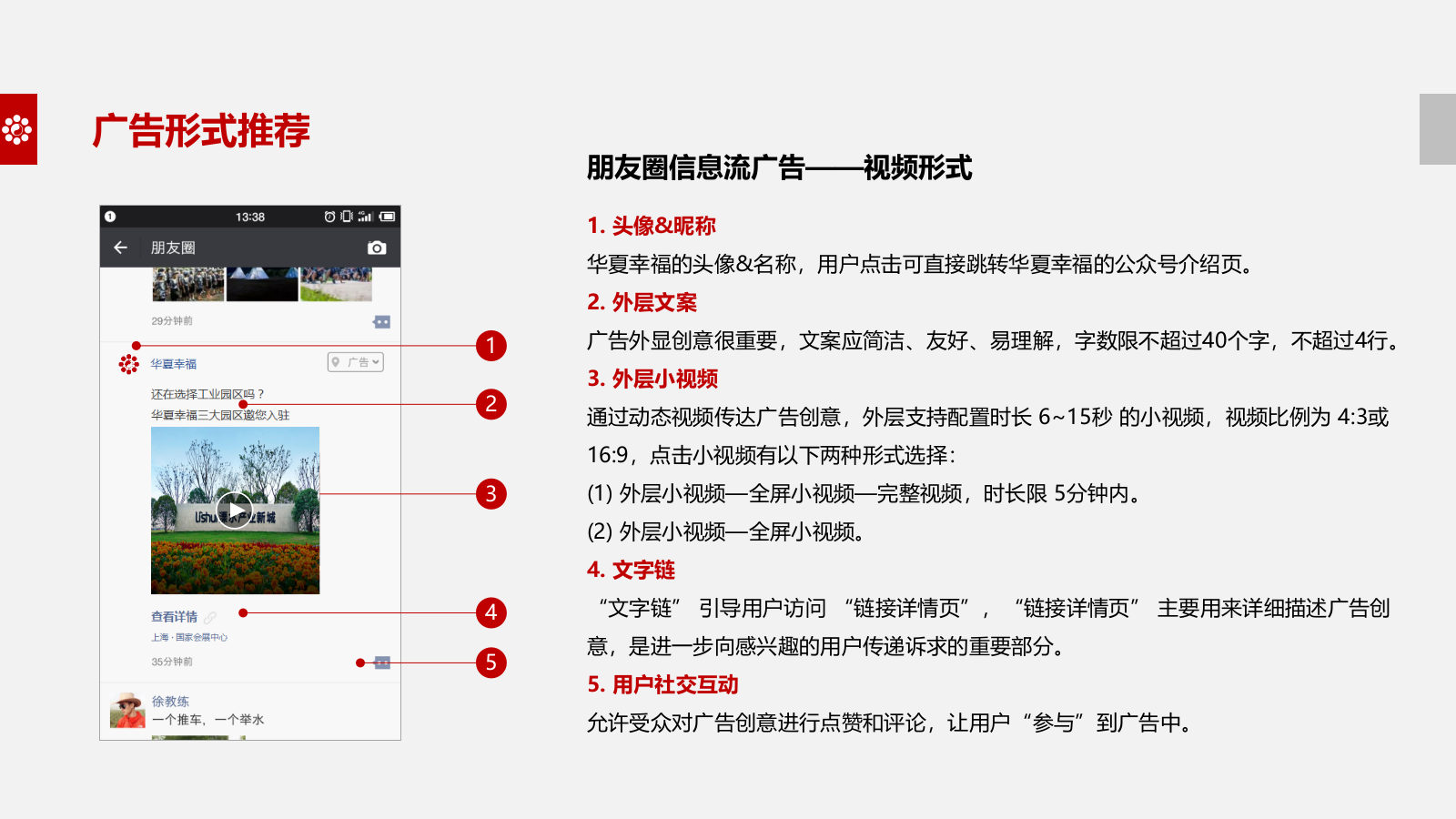 华夏幸福朋友圈投放方案.pptx_第4页