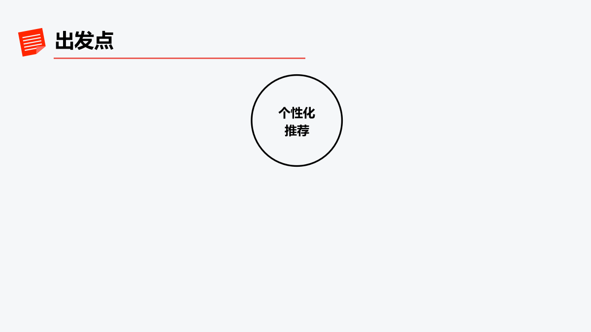 今日头条品牌投放方案.pptx_第4页