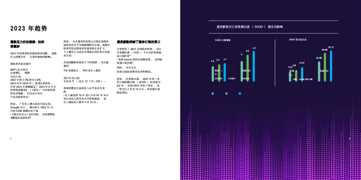 凯度-2024年媒介趋势预测（英译中）.pdf_第5页