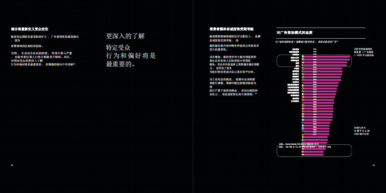 凯度-2024年媒介趋势预测（英译中）.pdf_第8页
