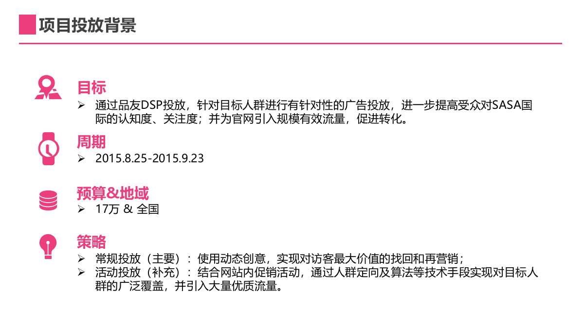美妆网站平台SASA国际——品友DSP投放结案报告.pptx_第3页