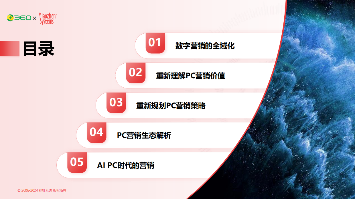 秒针系统：2024年PC营销价值研究报告.pdf_第2页