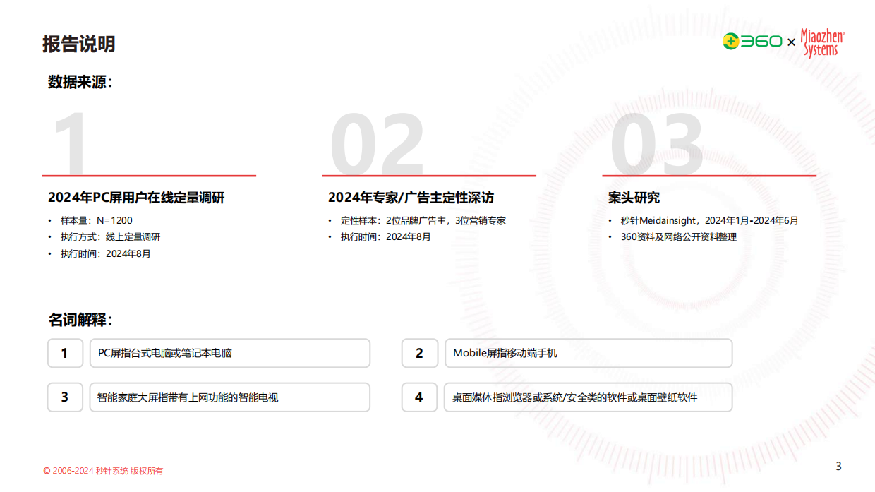 秒针系统：2024年PC营销价值研究报告.pdf_第3页