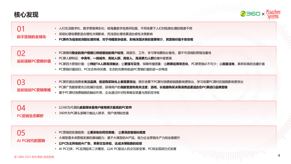 秒针系统：2024年PC营销价值研究报告.pdf_第4页