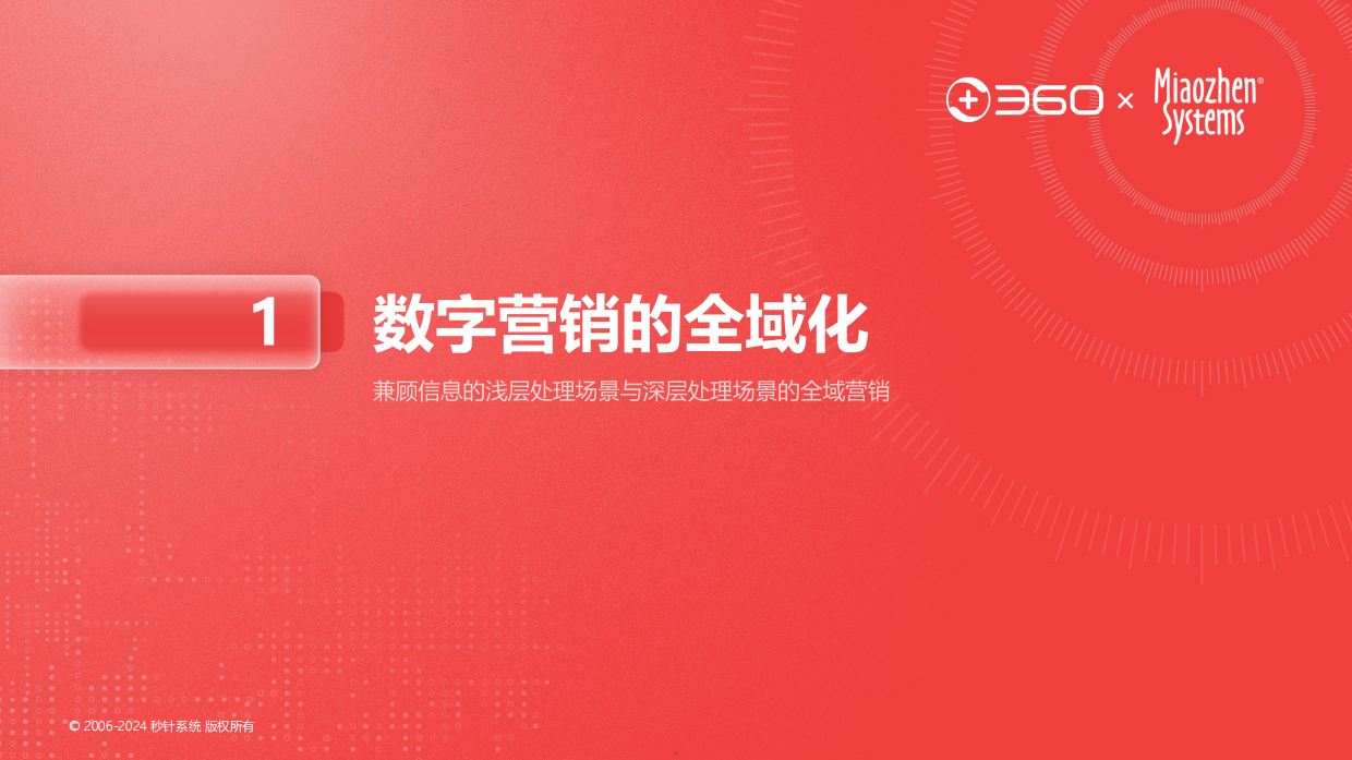 秒针系统：2024年PC营销价值研究报告.pdf_第5页