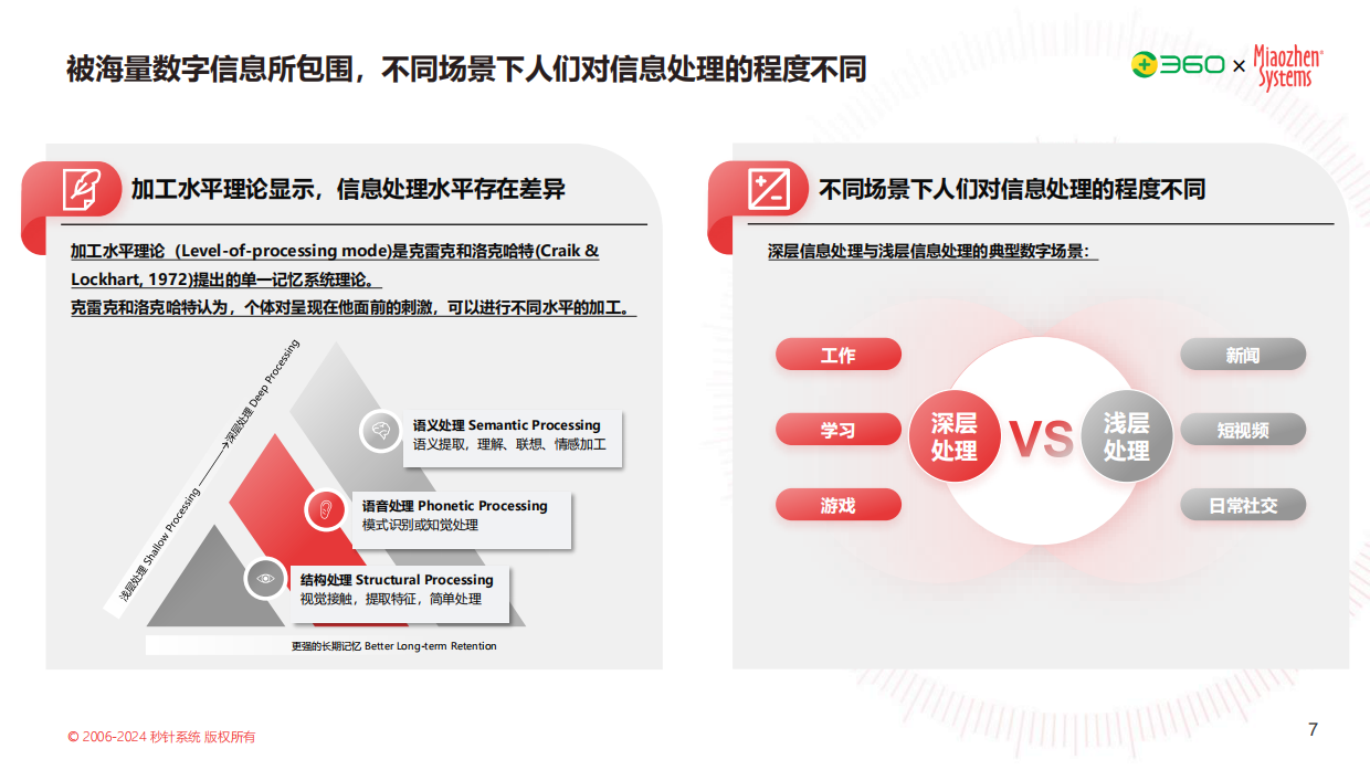 秒针系统：2024年PC营销价值研究报告.pdf_第7页