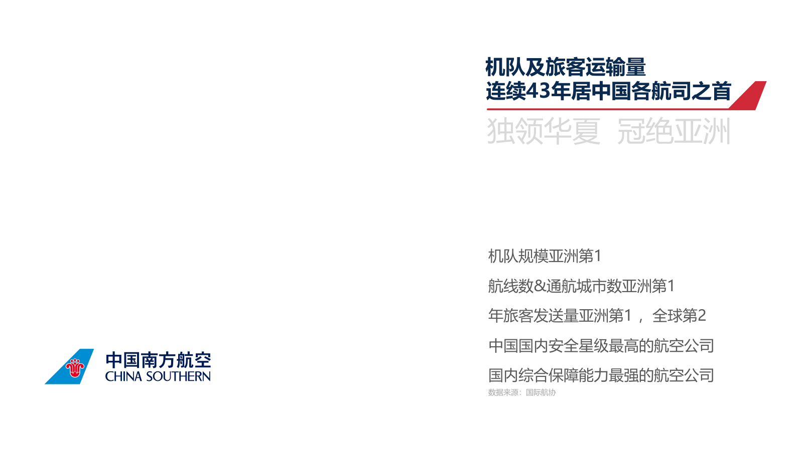 南航传媒航机媒体资源介绍.pptx_第4页