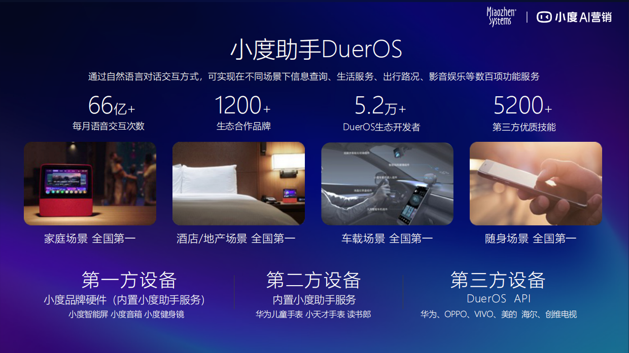 品牌如何用AI能力更好地联接消费者.pdf_第5页