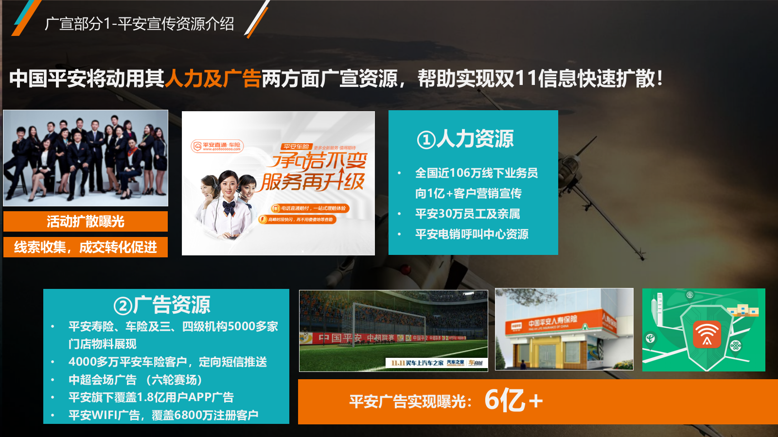 汽车之家双十一电商购车节方案.pptx_第10页