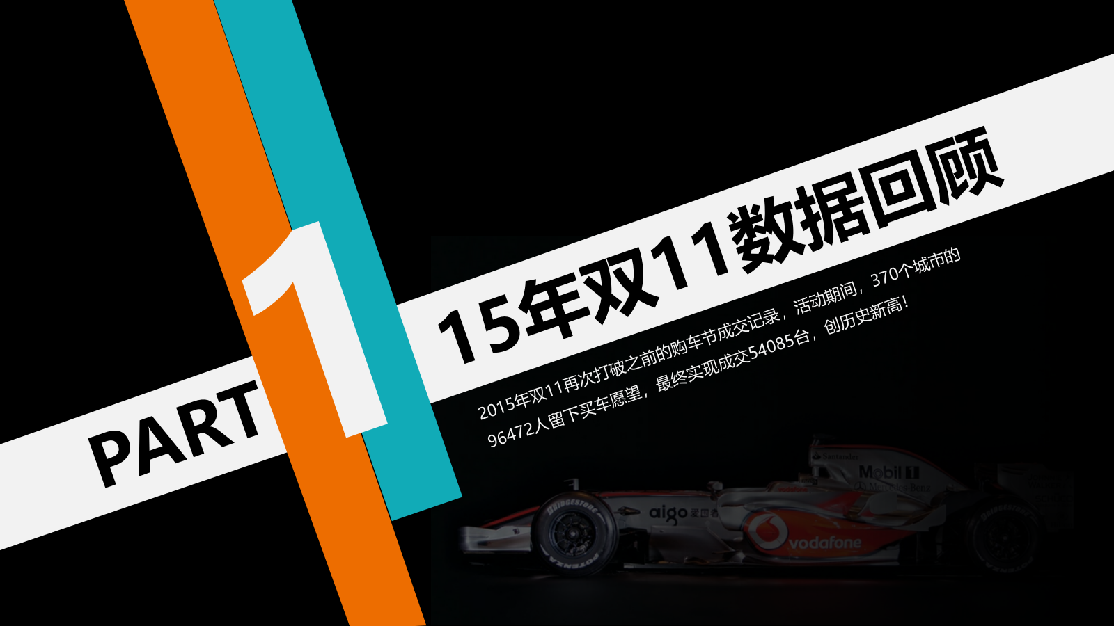 汽车之家双十一电商购车节方案.pptx_第5页