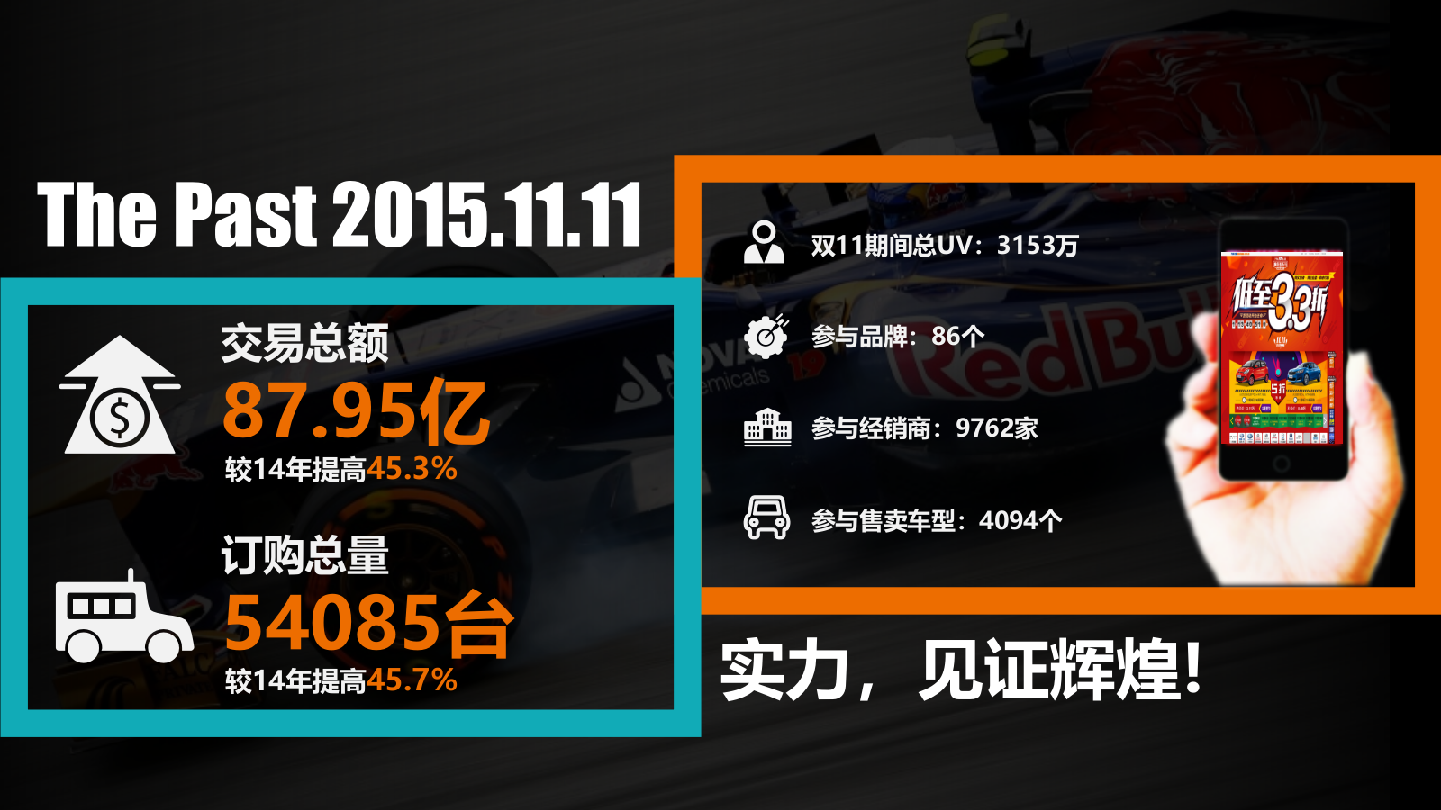 汽车之家双十一电商购车节方案.pptx_第6页