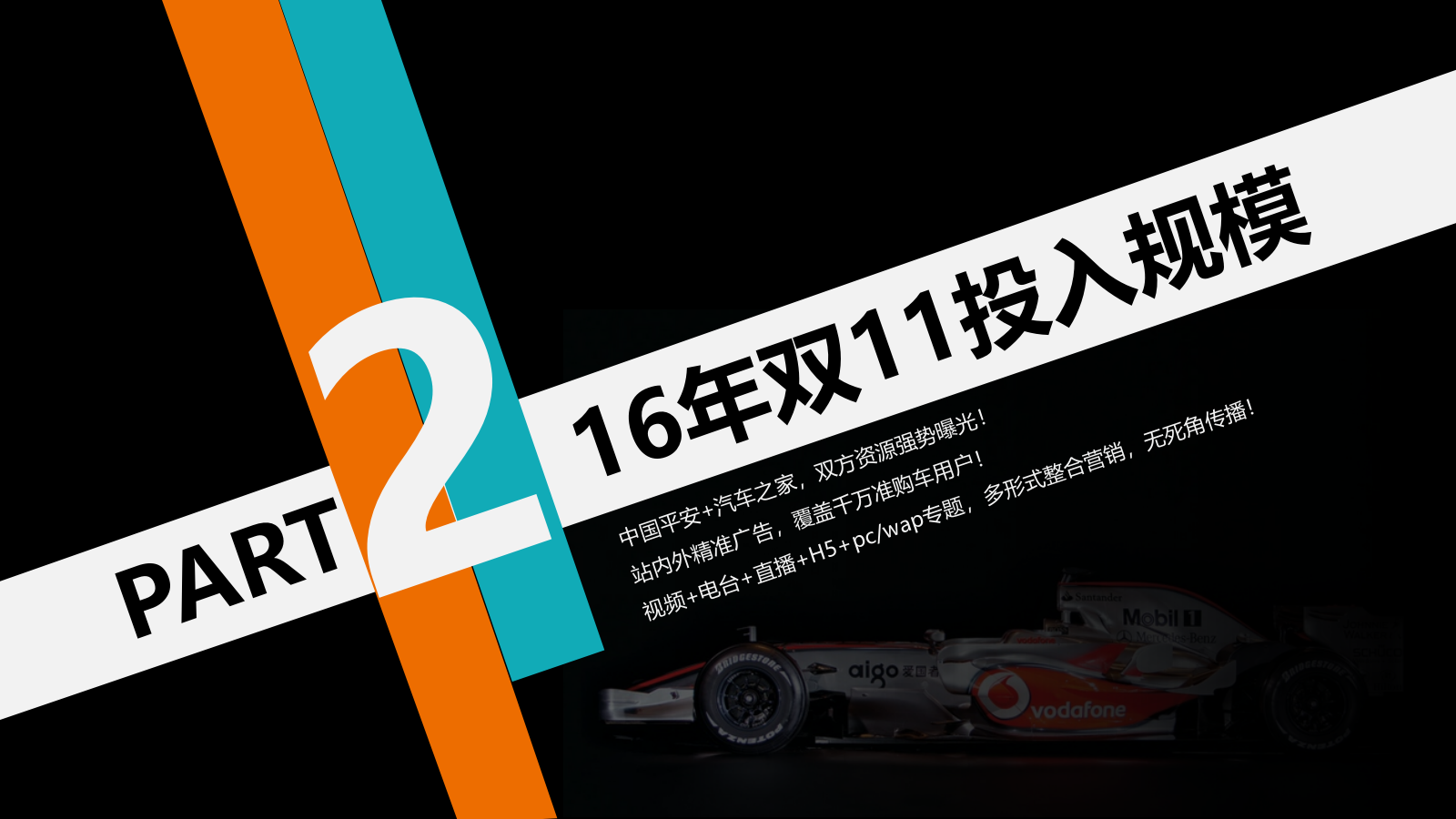 汽车之家双十一电商购车节方案.pptx_第8页