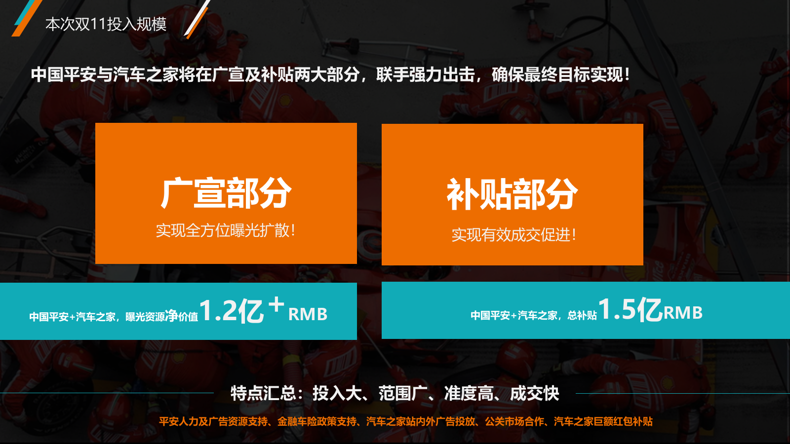 汽车之家双十一电商购车节方案.pptx_第9页