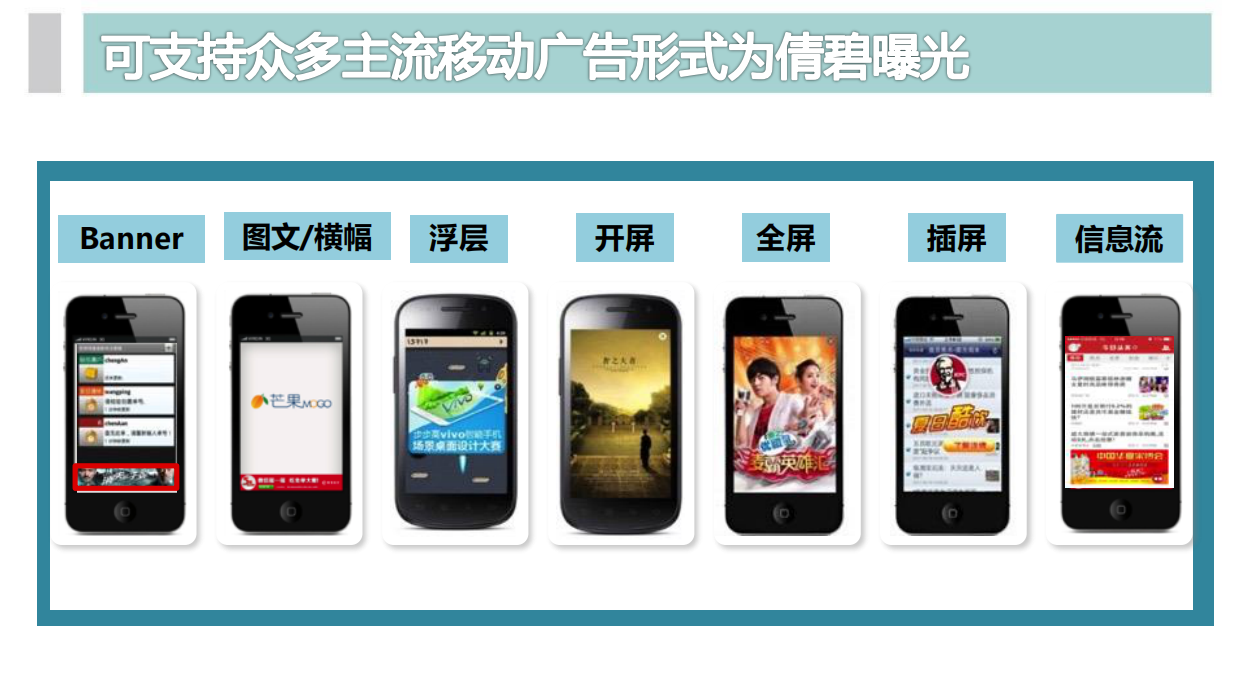 倩碧三步曲－品友互动DSP投放version.pdf_第10页