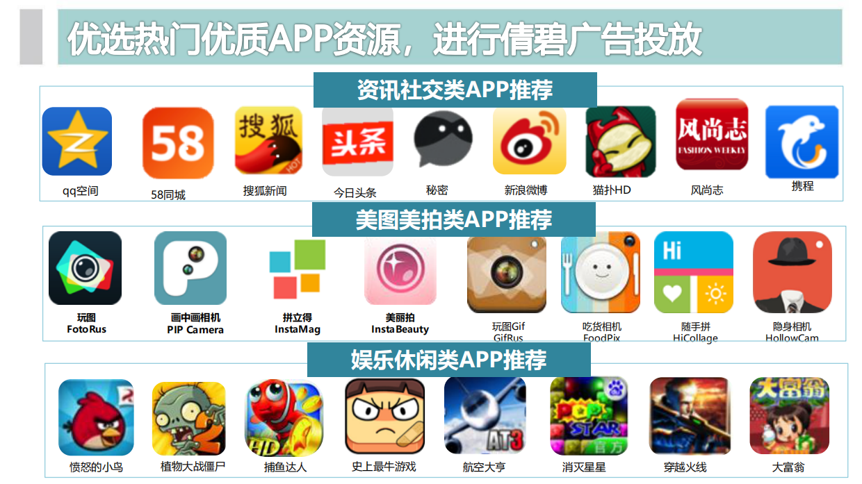 倩碧三步曲－品友互动DSP投放version.pdf_第9页