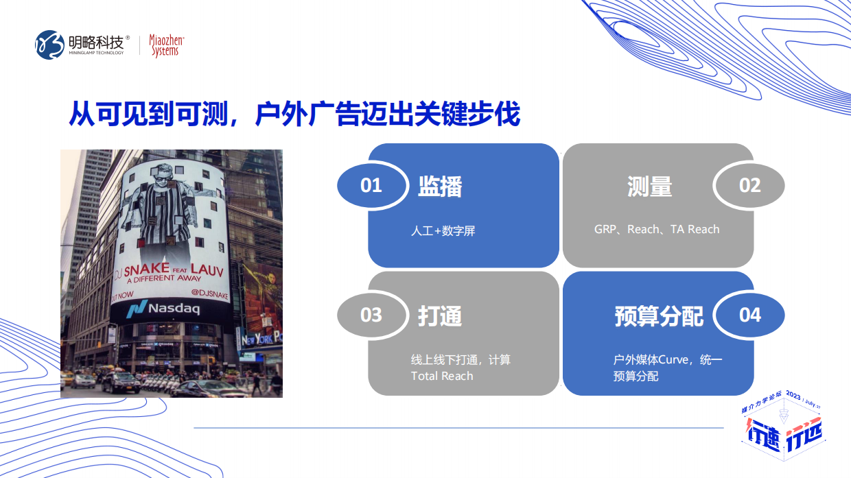 让媒介策略更容易-媒介可测，情报可查.pdf_第10页