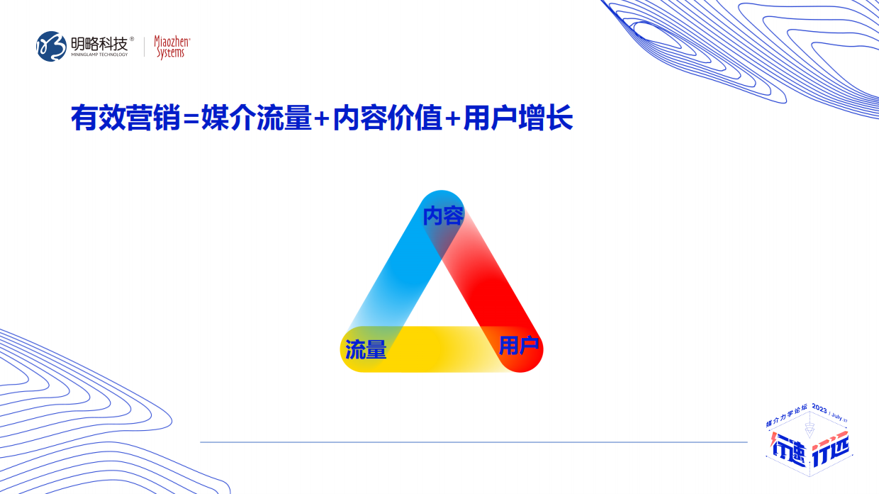 让媒介策略更容易-媒介可测，情报可查.pdf_第3页