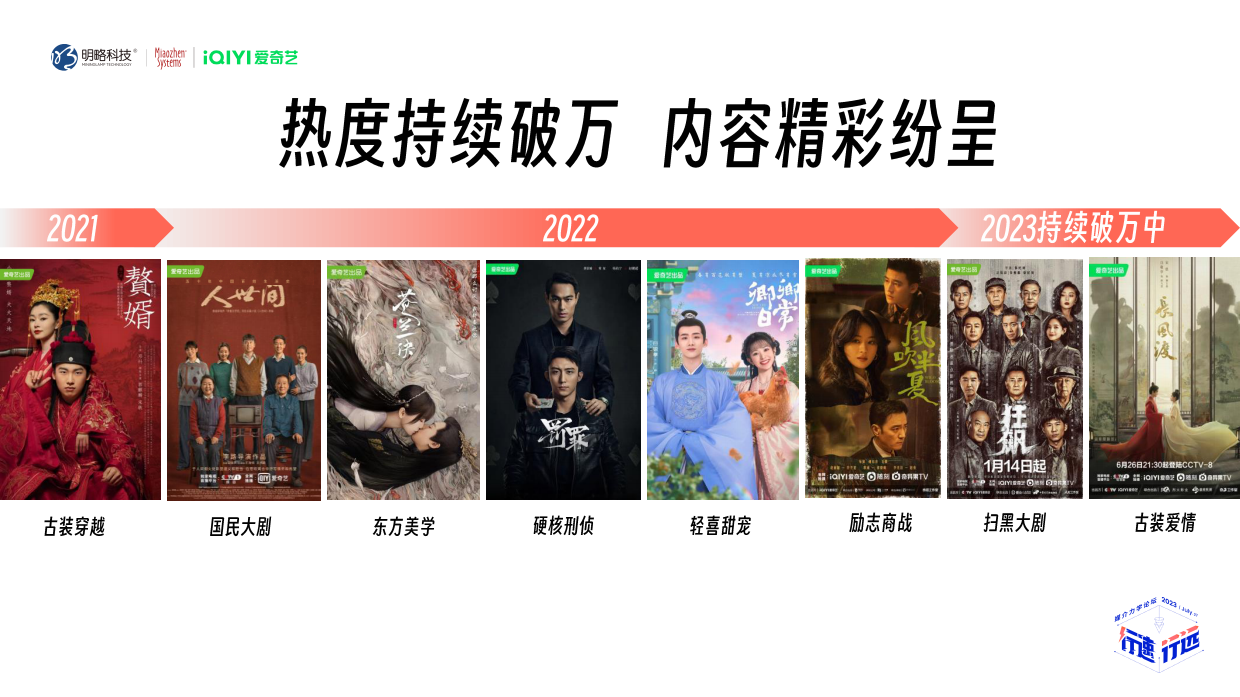 IP全景营销驱动韧性增长.pdf_第2页