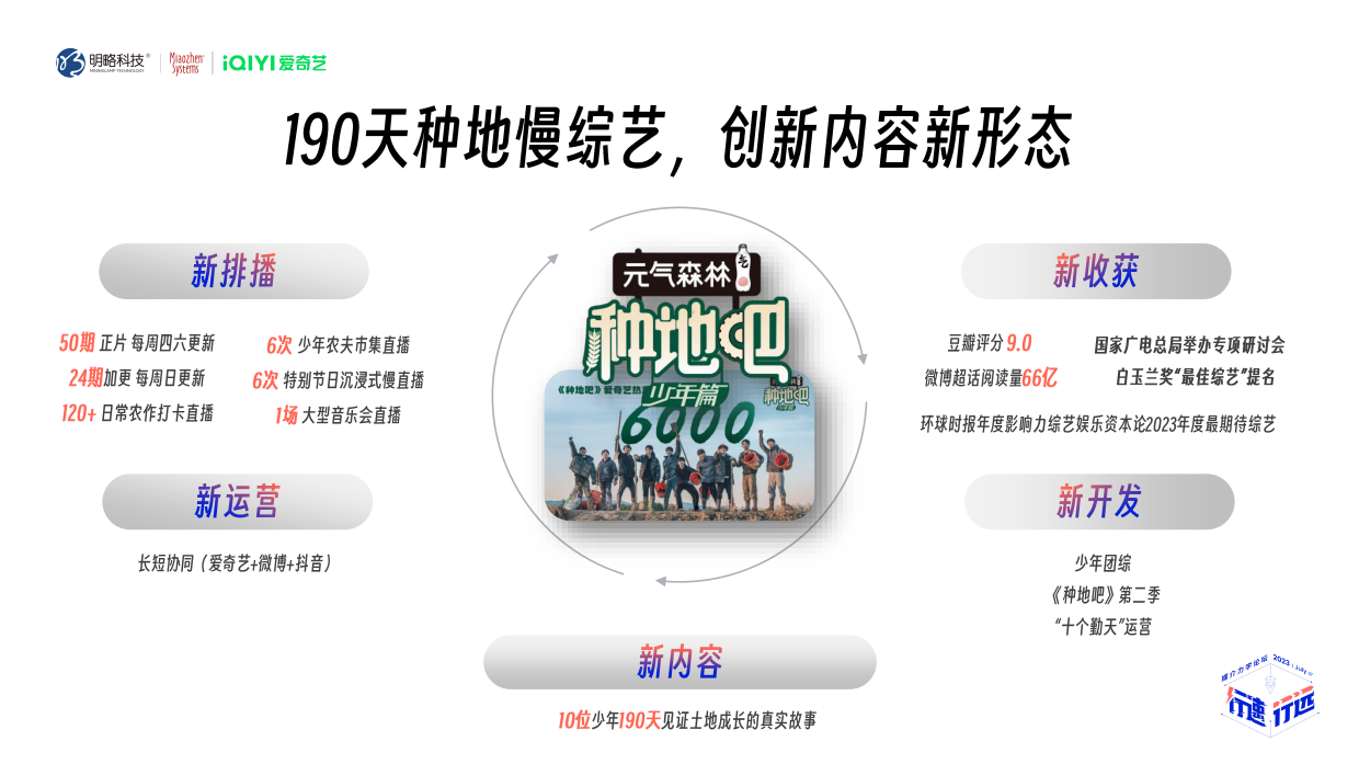 IP全景营销驱动韧性增长.pdf_第4页