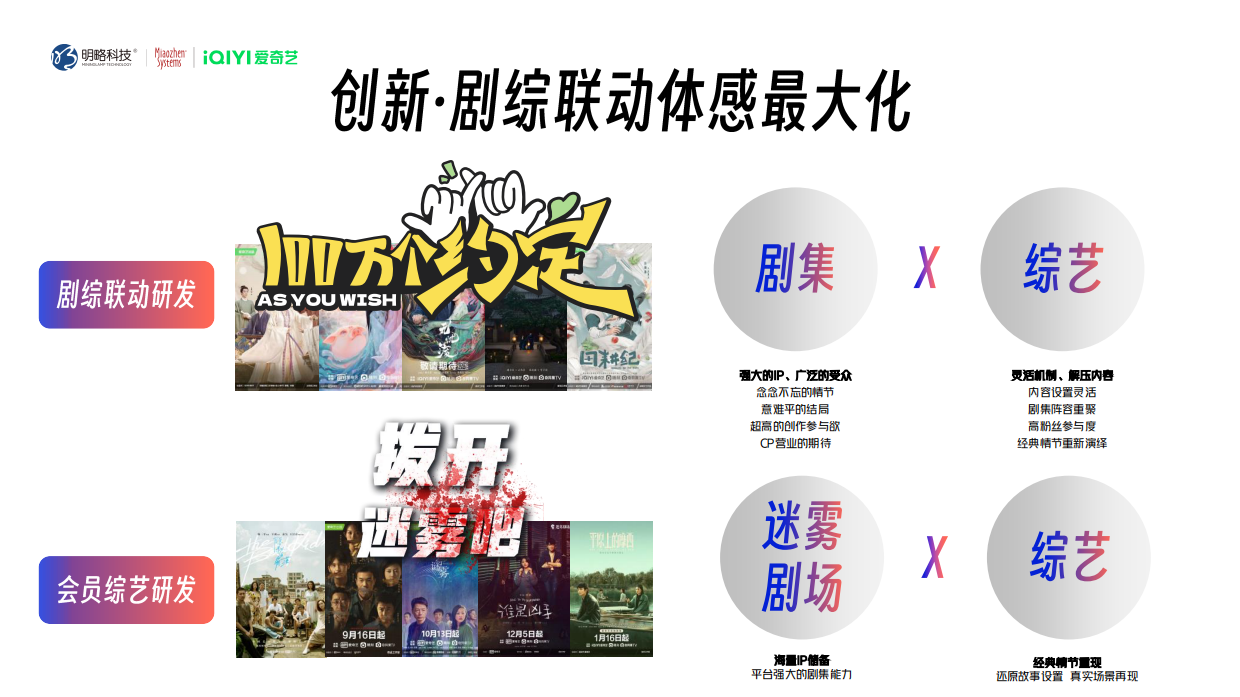 IP全景营销驱动韧性增长.pdf_第6页