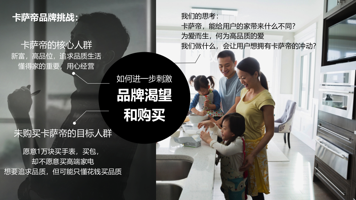 VML-卡萨帝比稿方案.ppt_第7页