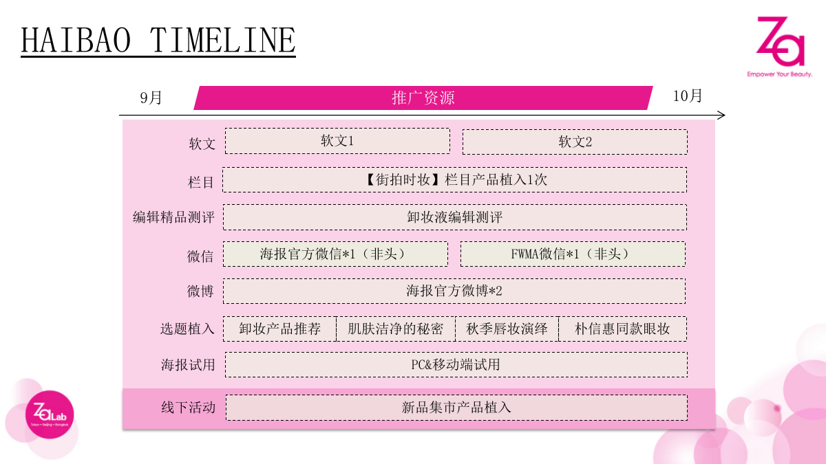 ZA 9-10月新品女垂投放方案.pptx_第10页