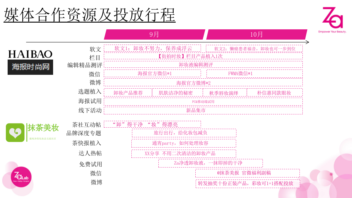 ZA 9-10月新品女垂投放方案.pptx_第7页