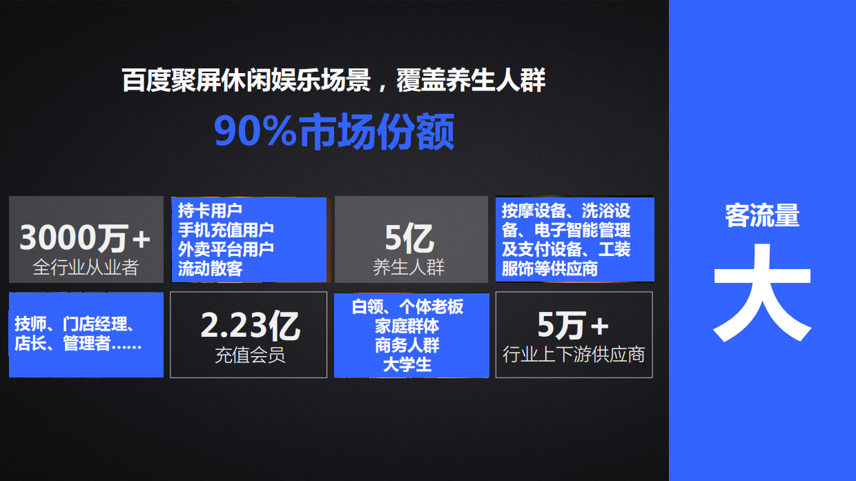 百度APP推广投放方案-粉丝.pdf_第5页