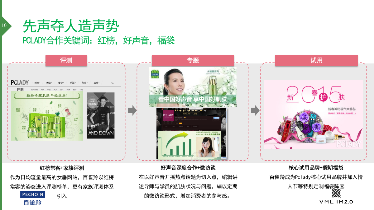 百雀羚媒介提案.pptx_第10页