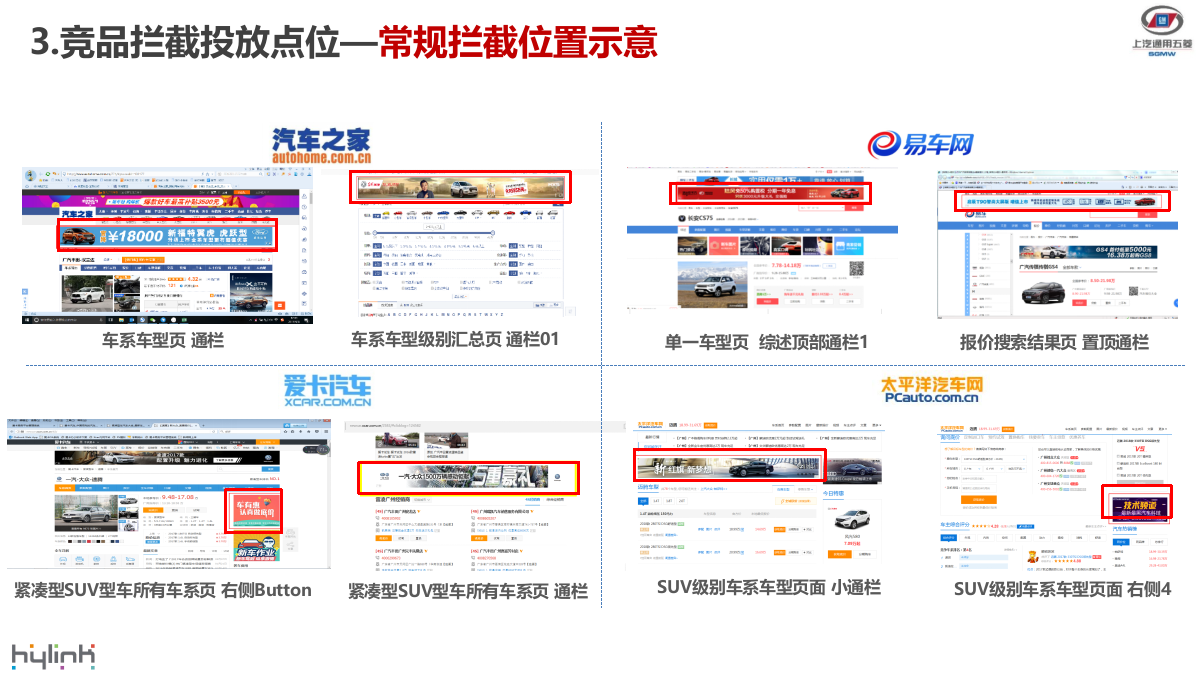 宝骏-竞品拦截广告投放逻辑简介.pptx_第6页