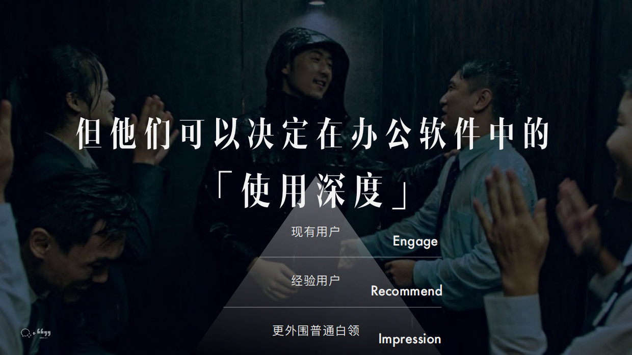 阐释官×企业微信电梯广告.pdf_第7页