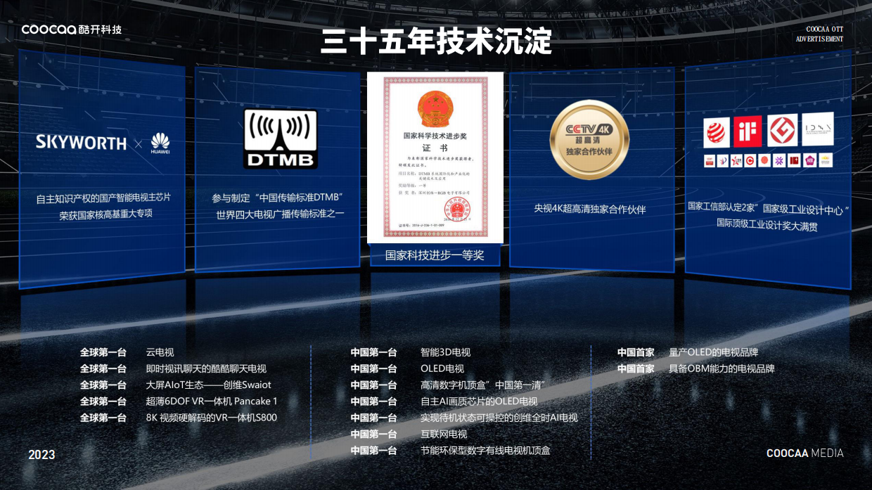 创新科技与数智化营销共行.pdf_第6页