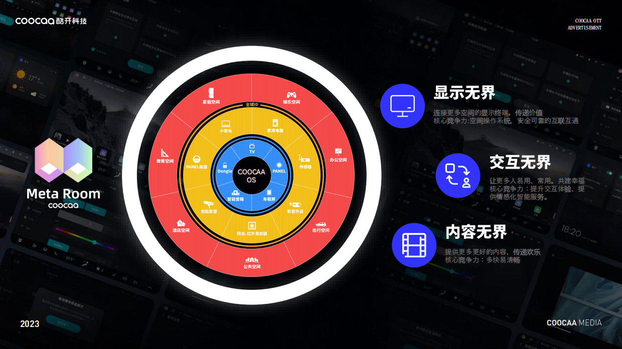 创新科技与数智化营销共行.pdf_第9页