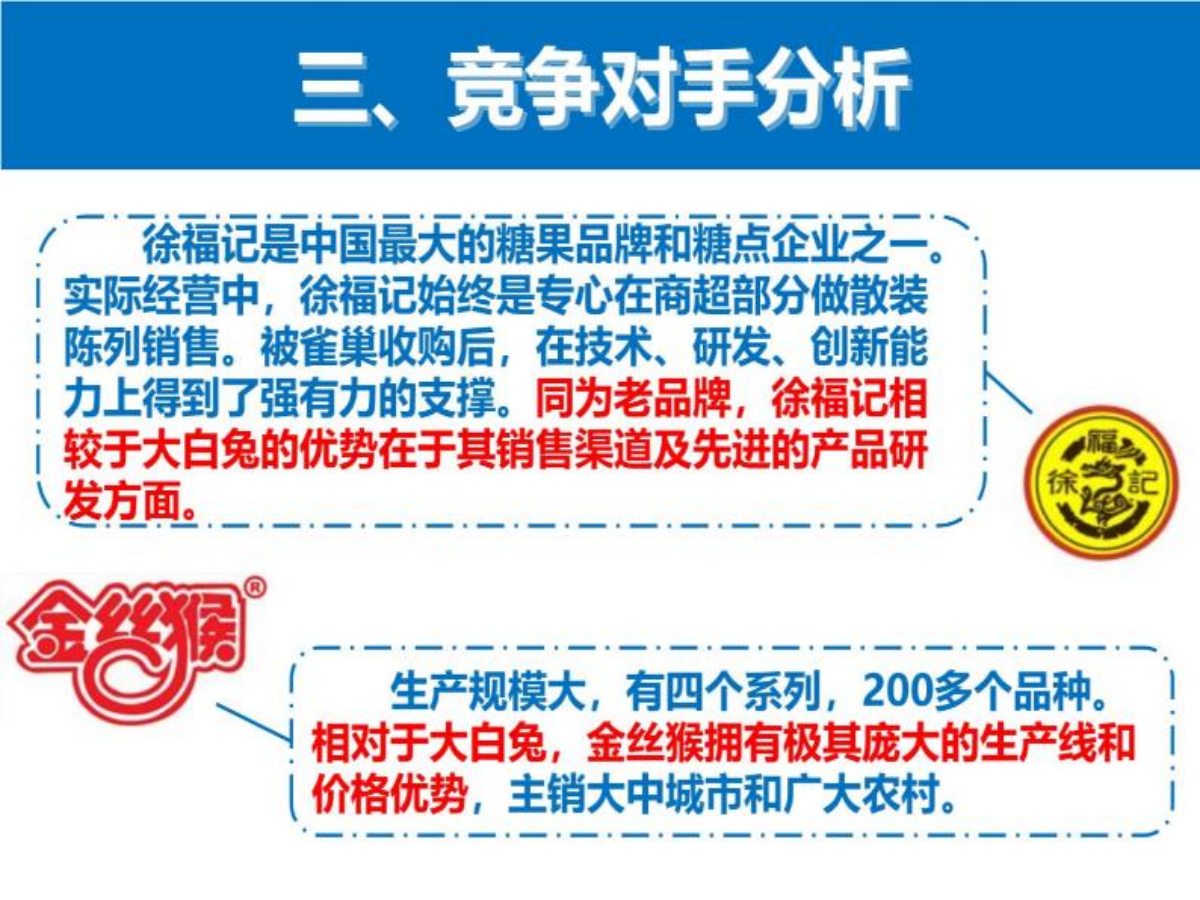 大白兔奶糖广告策划方案.ppt_第6页