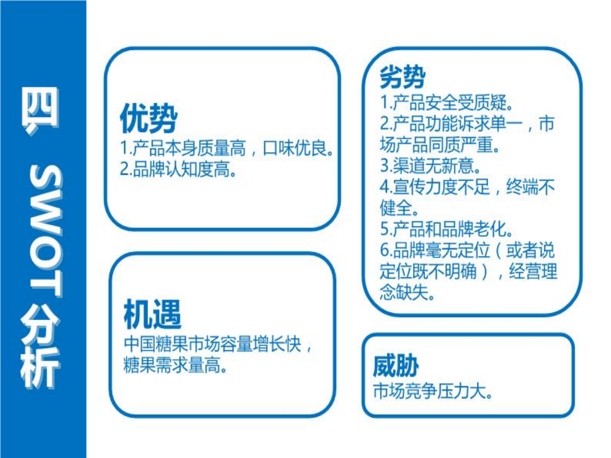 大白兔奶糖广告策划方案.ppt_第8页